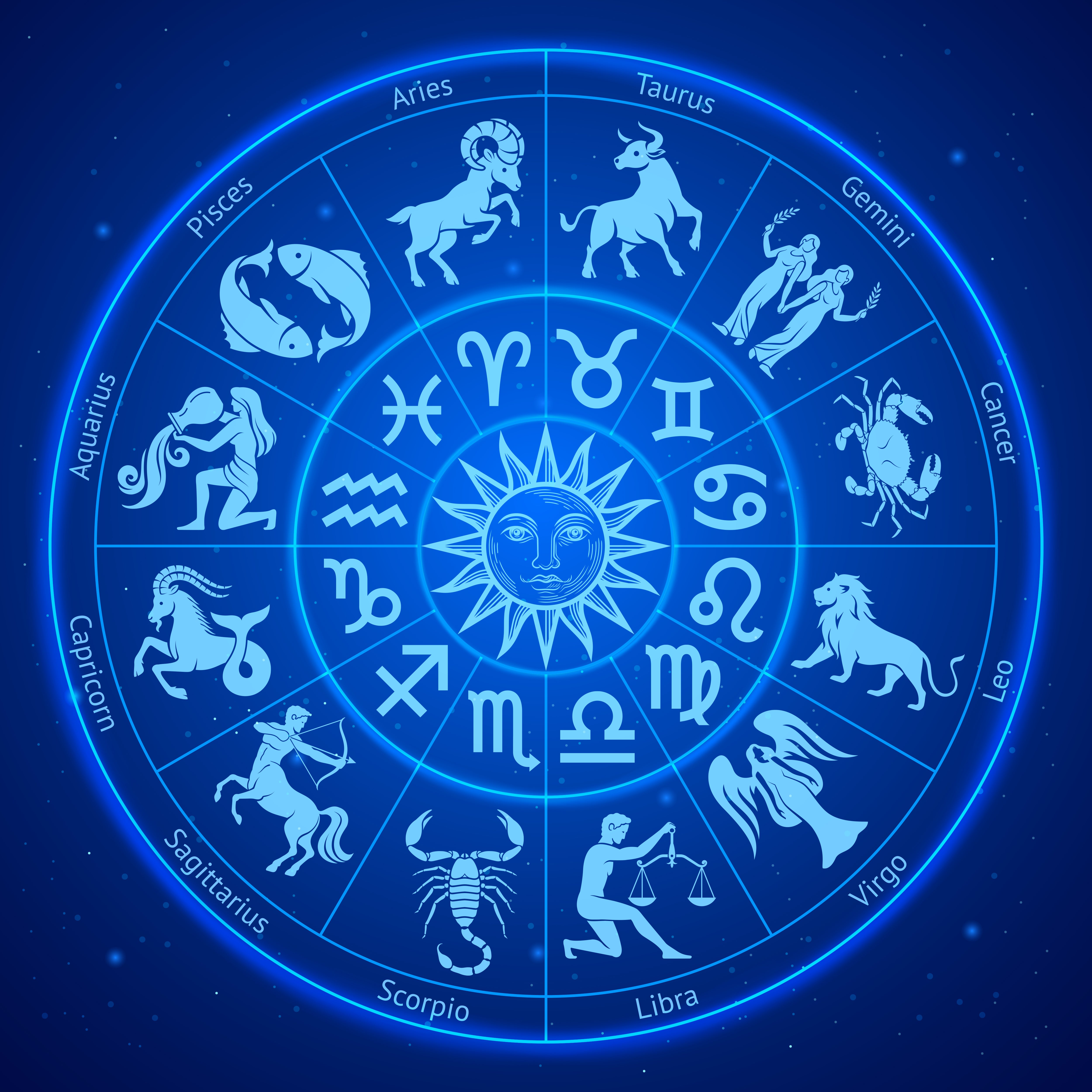 Astrology