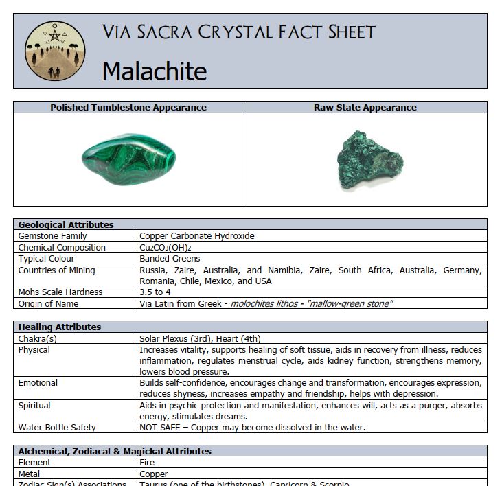 Crystal Fact Sheets