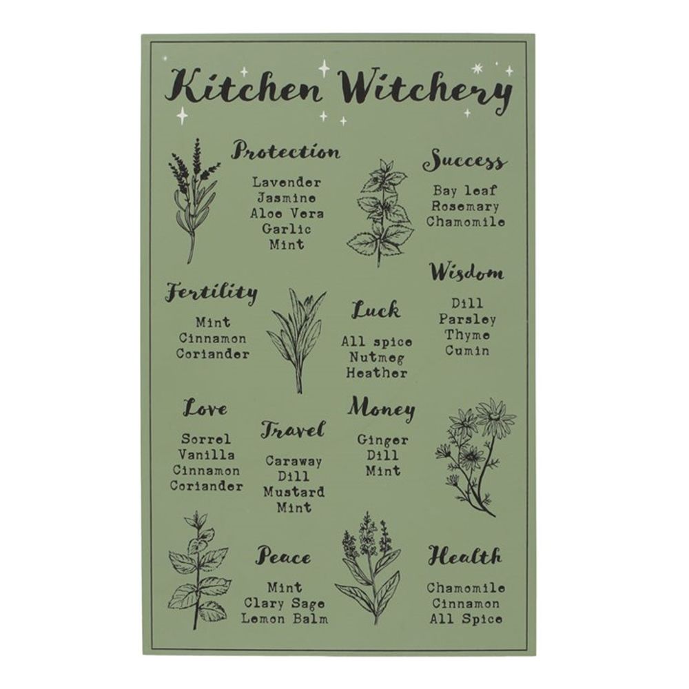 Kitchen Witchery Wall Plaque